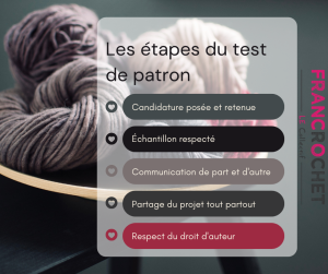 Les étapes du test de patron